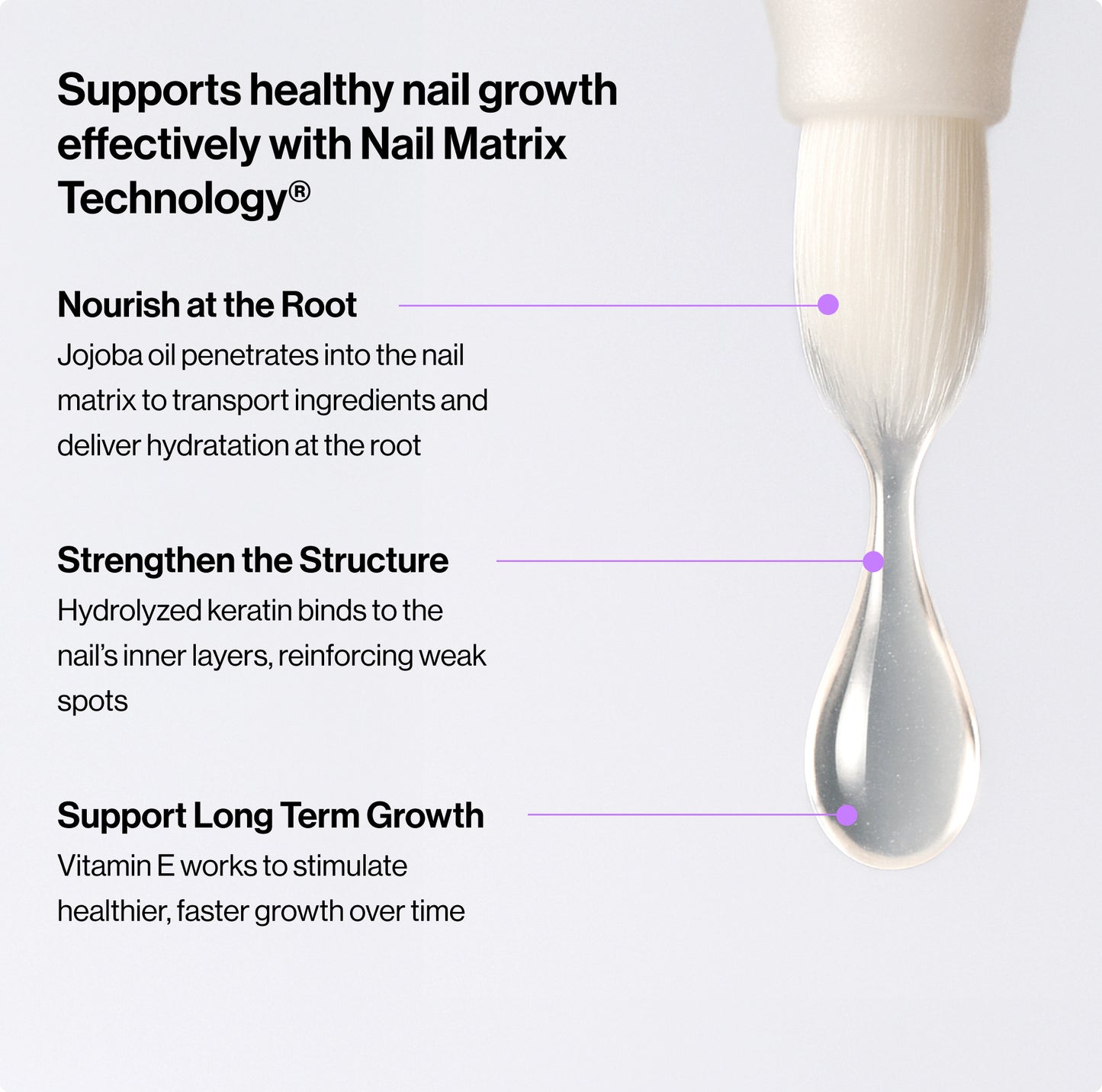 Nail Growth Pen
